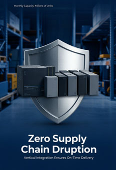 KRECO vertical integration supply chain risk buffer power adapter manufacturing